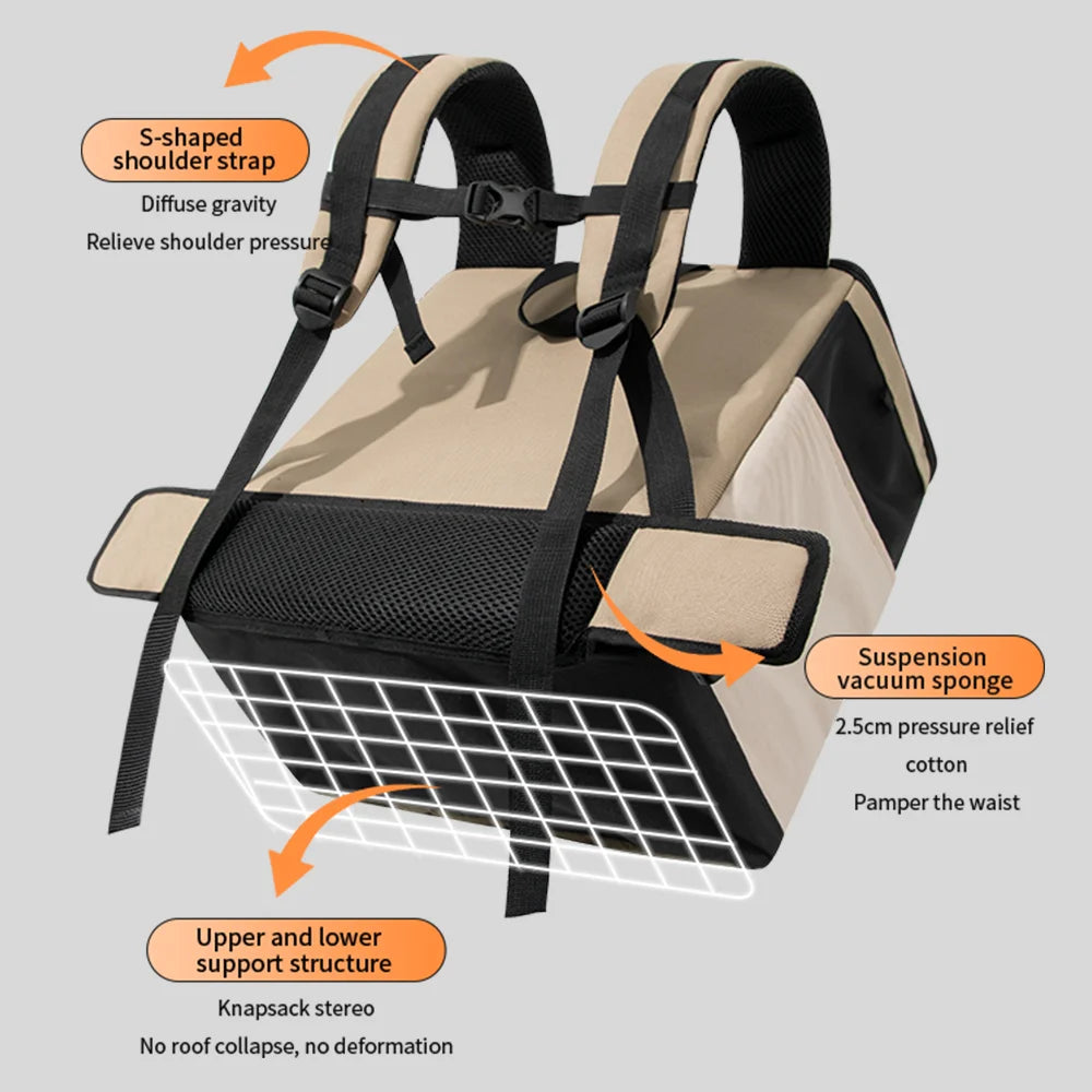 Essential Dog and Cat Travel Carrier Backpack Details